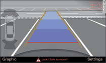 Infotainment display: Aligning the Audi A4